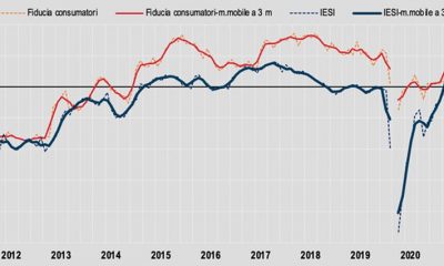 Istat, cala la fiducia di consumatori e imprese
