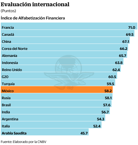 19abr2019-evaluacion.gif