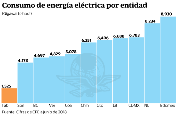 17abr19-cfe.gif