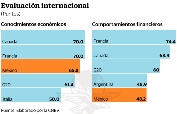 10abr2019evaluacion2.gif