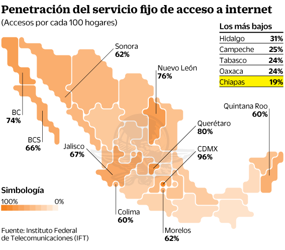 17may2019-penetracioninternet.gif
