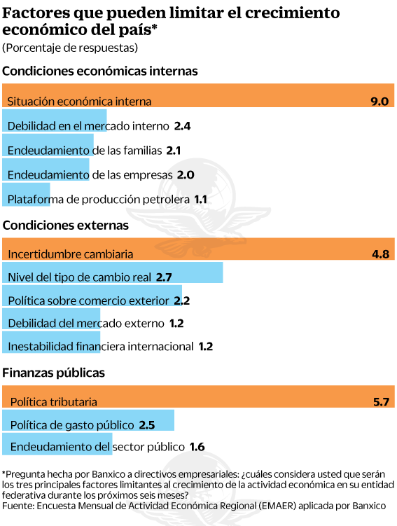 13jun2019-factores2.gif