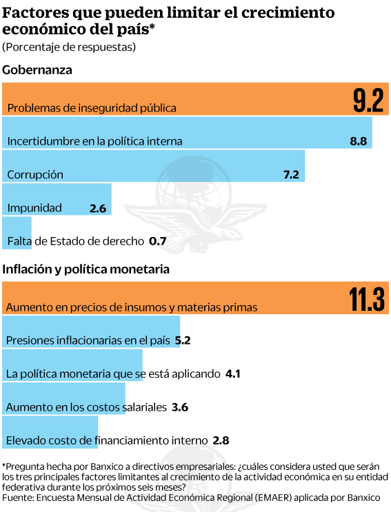 13jun2019-factores1.gif