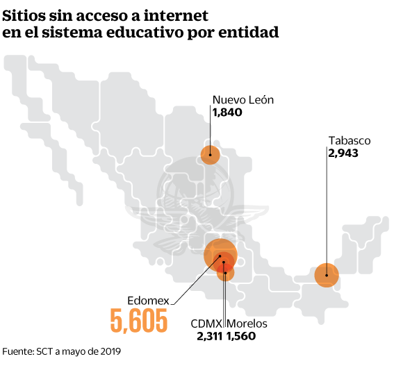 29jul19-internet.gif