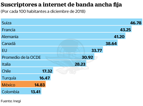 09jul19-internet.gif