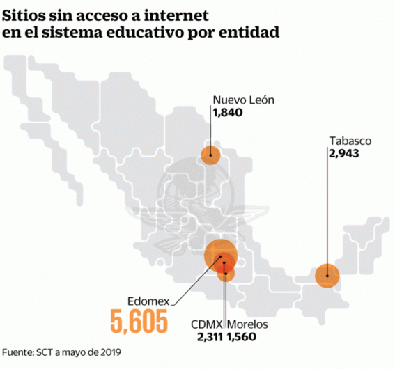 29jul19-internet.gif