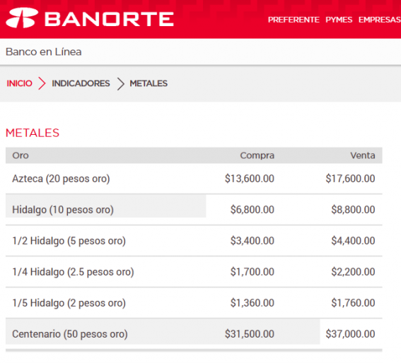 banorte_centenario.png