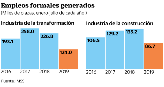 13ago2019-empleos2.gif