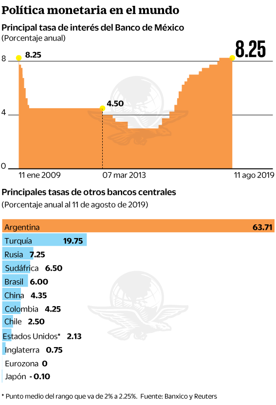 11ago19-moneda.gif