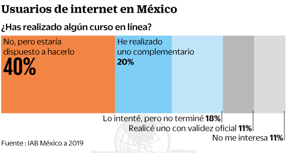06ago2019-usuarios.gif