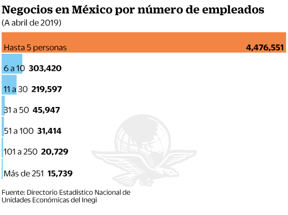 07ago2019-negocios.gif
