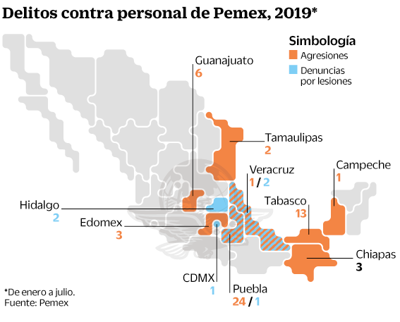 06sep2019-redpemex1.gif