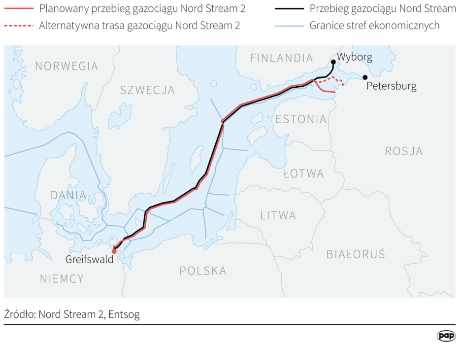 Gazociąg Nord Stream 2