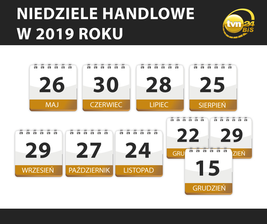 handlowe-niedziele-fb.png
