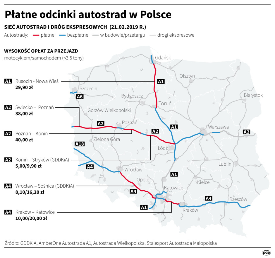 Płatne odcinki autostrad w Polsce