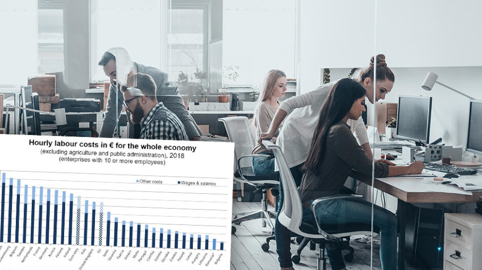 Tani jak Polak. Eurostat porównał koszty pracy w Unii
