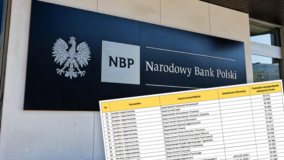 NBP ujawnił zarobki kadry kierowniczej