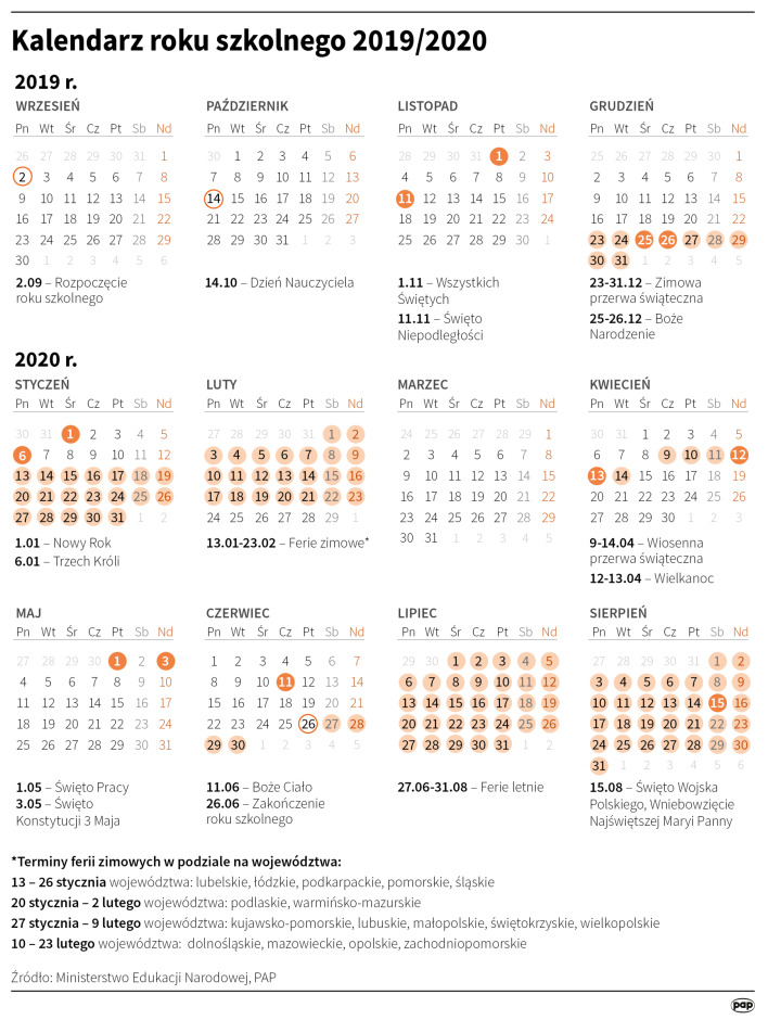 Kalendarz roku szkolnego 2019/2020