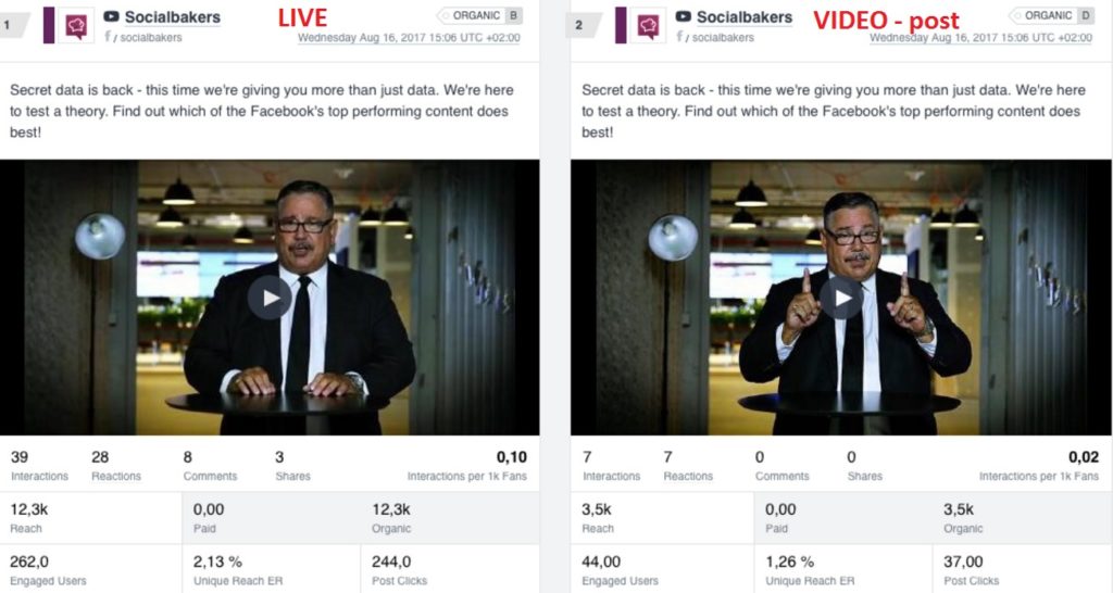 Facebook live vs post z video