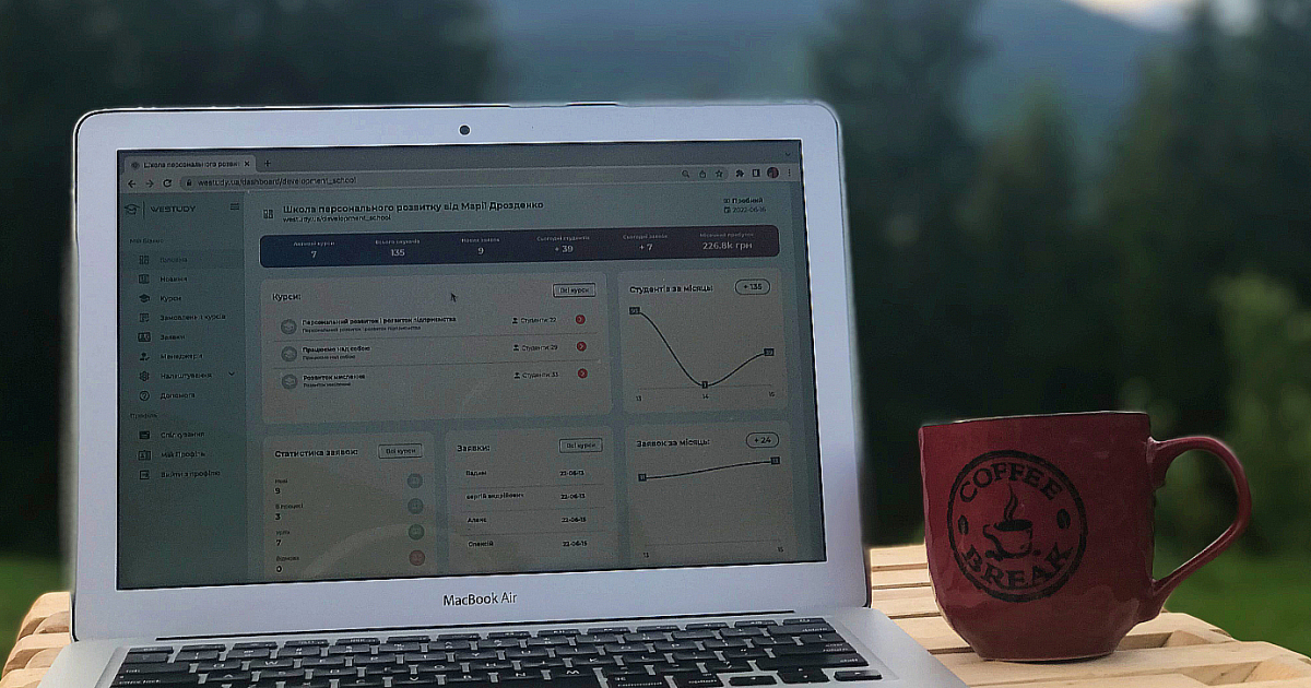 Многофункциональная платформа WeStudy Online как современные решения для ведения инфобизнеса