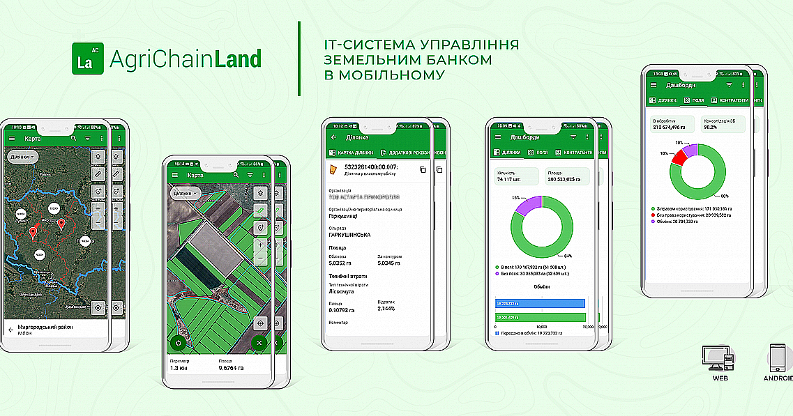 Новое решение в сфере земельных отношений для агробизнеса