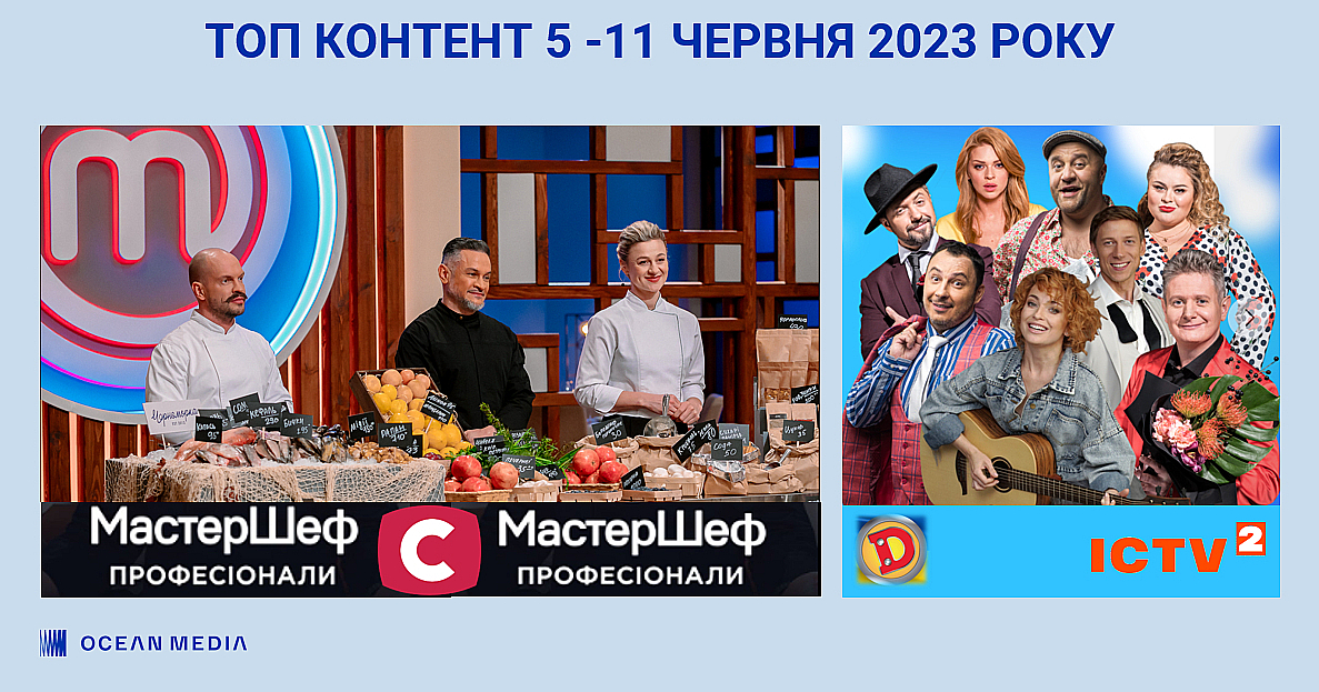 Готовили с МастерШефом, смеялись с Дизель Шоу