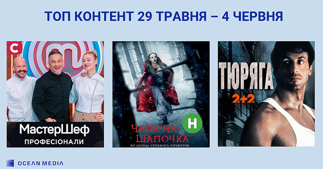 «МастерШеф» в очередной раз профессионально победил всех. И "Красная шапочка" была лучше "Тюряги"