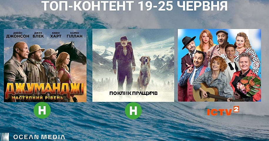 Постоянная любовь к Голливуду и Дизель Шоу