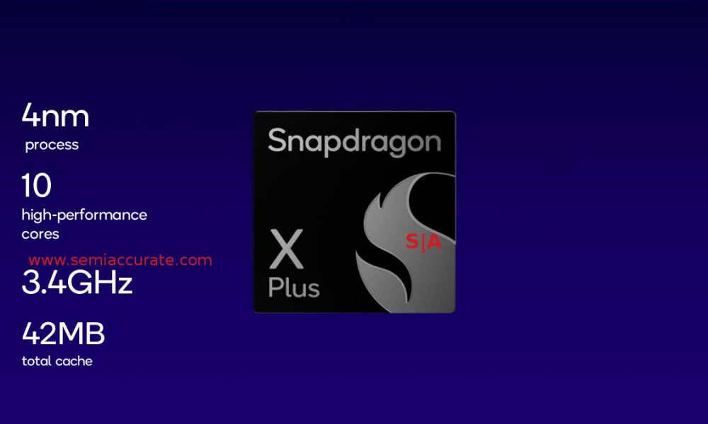 Qualcomm всех обманула? Сообщается, что платформы Snapdragon X Elite и X Plus на самом деле намного медленнее, чем обещает компания