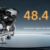 Geely представила гибридную систему с рекордной эффективностью двигателя