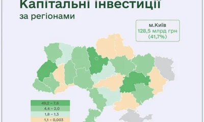 Капітальні інвестиції в Україні зросли майже на 10%: куди спрямували 307,9 млрд грн