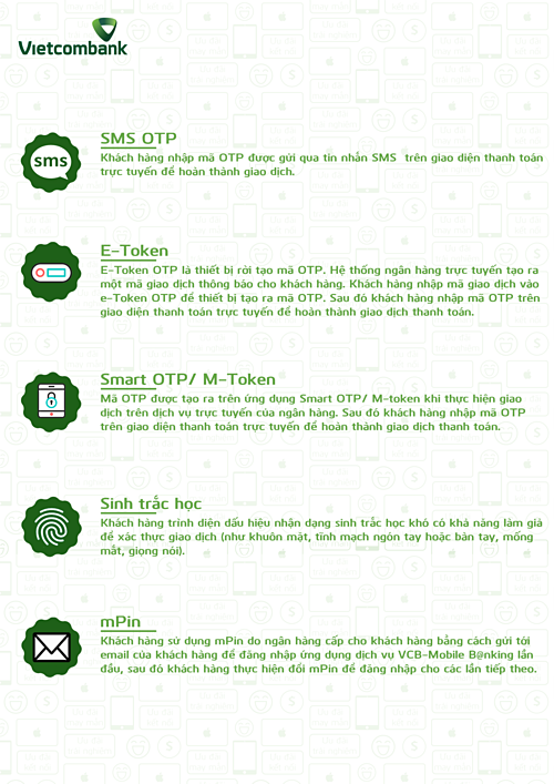 Các phương thức xác thực giao dịch trực tuyến của Vietcombank.
