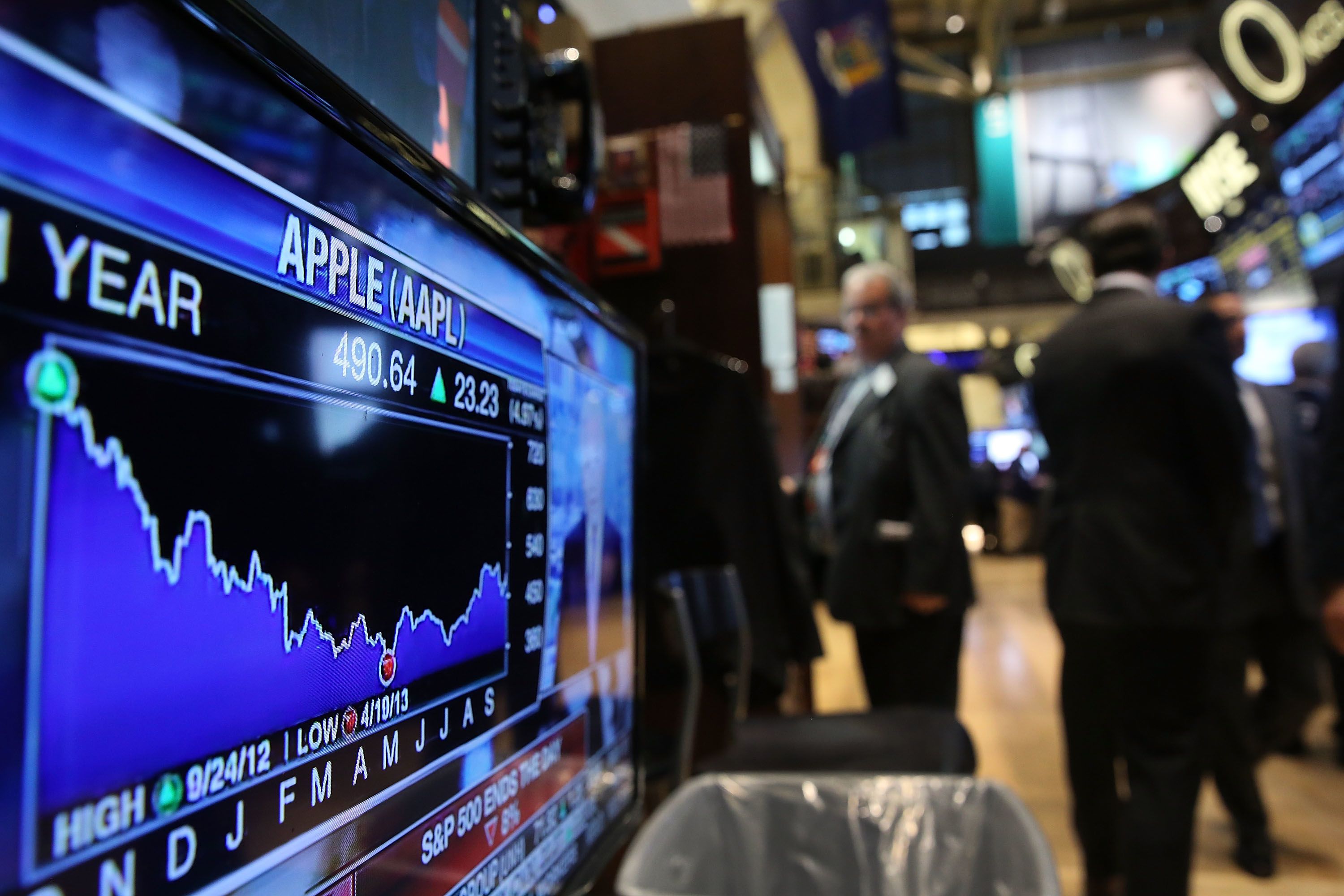 Morgan Stanley's call on Apple defies conventional wisdom