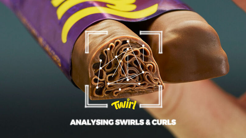 Fortune-Telling Chocolate Campaigns
